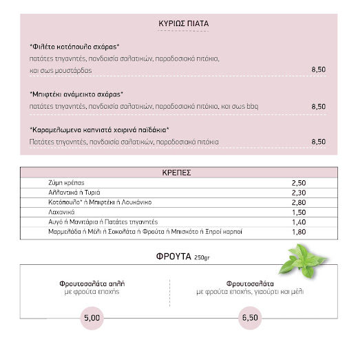 Opinii despre Blueberry cafe în Άλιμος - Γαστρονομία και φιλοξενία