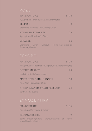 Opinii despre Doc All Day Garden Bar în Αθήνα - Γαστρονομία και φιλοξενία