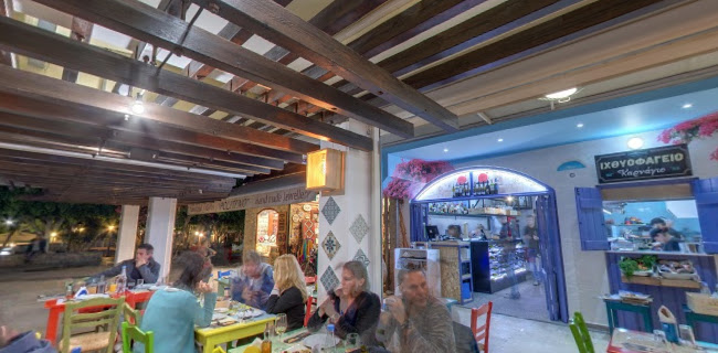 Comentarii opinii despre Καρνάγιο / Πίτα του Ρήγα