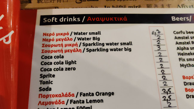 Pizza Sul Posto - Μοραϊτικα