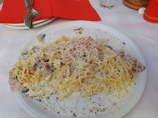 Comentarii opinii despre Blue Grotto