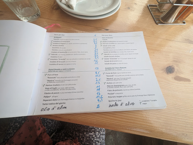 Opinii despre Fokos în Άνω Μερά - Γαστρονομία και φιλοξενία