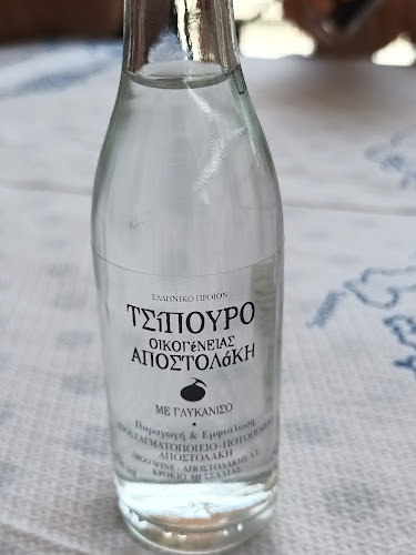 Comentarii opinii despre ΜΠΟΚΟΣ ΟΥΖΕΡΙ