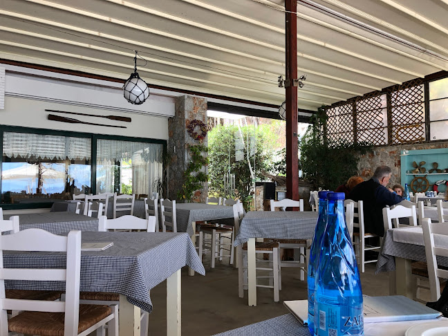 Περικλέους 22, Αγ. Παντελεήμων 190 07