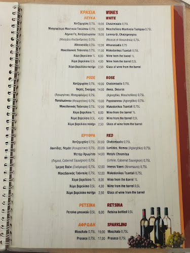 Comentarii opinii despre Pizza Time