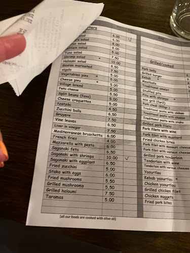 Opinii despre Ταβέρνα - Εστιατόριο Με Ρακί în Σητεία - Γαστρονομία και φιλοξενία