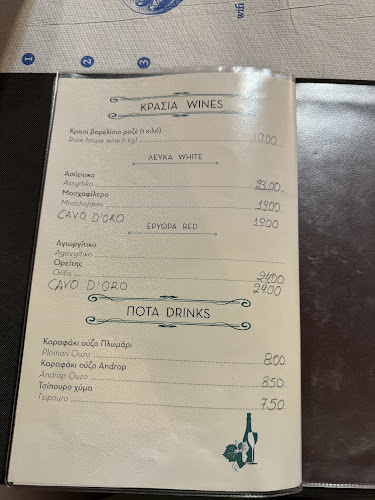 Το Μπαλκόνι του Αιγαίου - Ρόδος