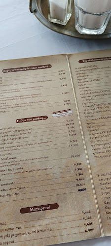 Comentarii opinii despre Μπαλκονάκι