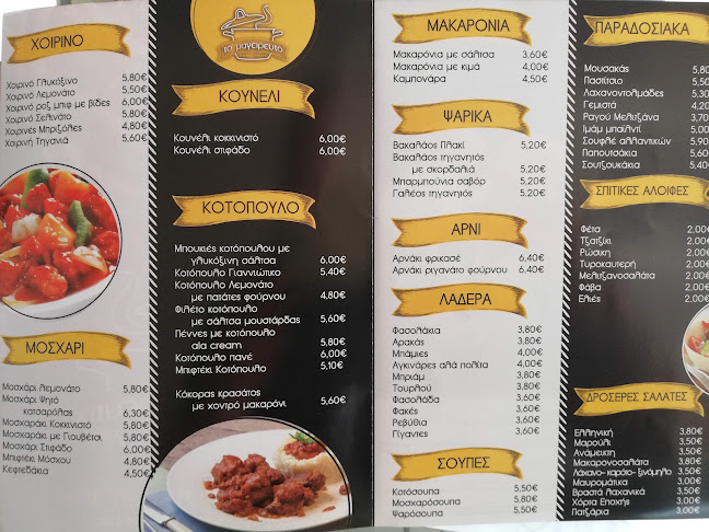 Το Μαγειρευτο_Σαλαμινα - Σαλαμίνα