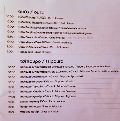 Unnamed Rd, Αλυκή 844 00