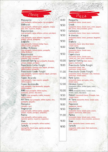 Comentarii opinii despre Christos family taverna & pizza pasta restaurant