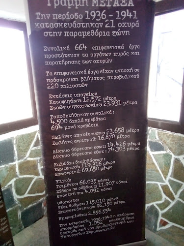 Opinii despre Ο Καλύτερος în Σέρρες - Γαστρονομία και φιλοξενία