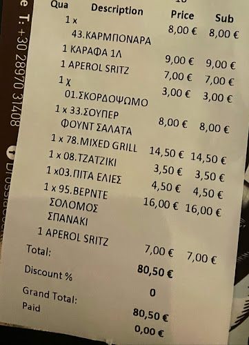 Comentarii opinii despre Drossia Traditional Restaurant since 1974