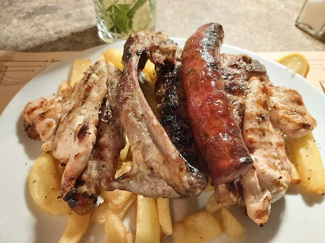 Comentarii opinii despre ΟΙΩΝΟΣ