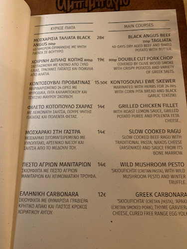 Opinii despre Αμπιμπάγιο - ABIBAYIO în Αθήνα - Γαστρονομία και φιλοξενία