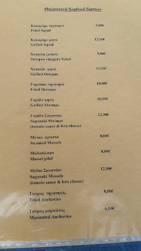 Ο Τάσος