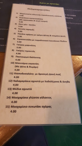 Comentarii opinii despre Σταφύλι