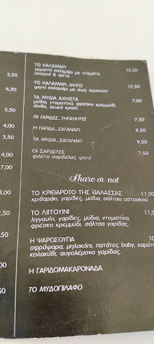 Αχινός - Ναύπακτος