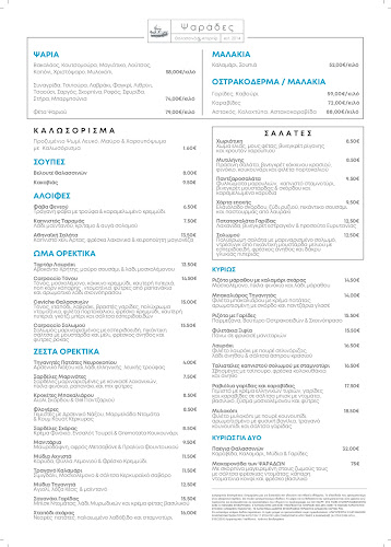 Comentarii opinii despre Ψαράδες