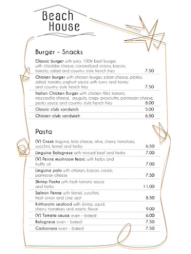 Comentarii opinii despre Beach House