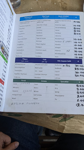Opinii despre Asteria Fish Tavern în Μυτιλήνη - Γαστρονομία και φιλοξενία
