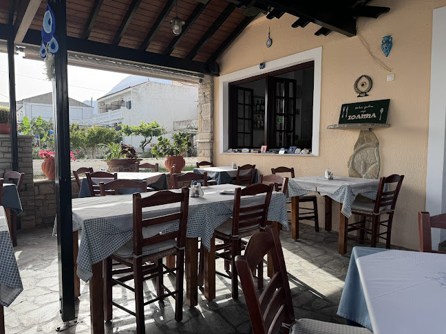 Opinii despre Joanna Restaurant & Pizza în Κάμπος Μαραθοκάμπου - Γαστρονομία και φιλοξενία