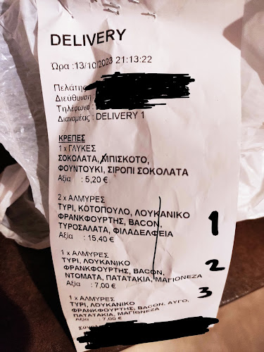 Opinii despre Κιμωλία Creperie în Άρτεμις - Γαστρονομία και φιλοξενία