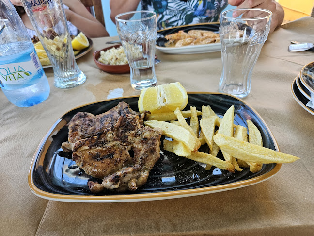 Comentarii opinii despre Φαγάδικο Συκόφιλος