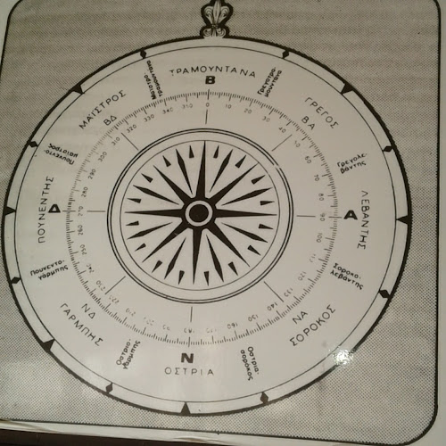 Γαλάζιο Κύμα