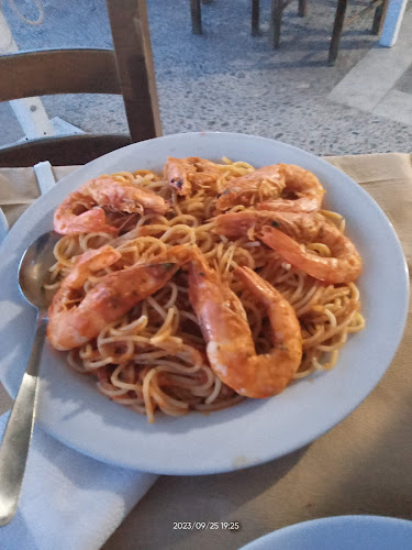 Comentarii opinii despre ΛΟΥΗΣ