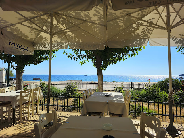 Comentarii opinii despre Παντελής