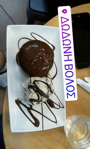 Comentarii opinii despre Δωδώνη