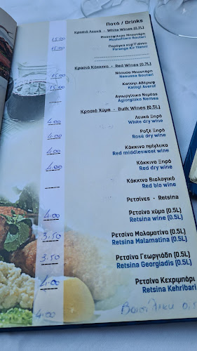 Comentarii opinii despre Ουζερί Τσινάρι