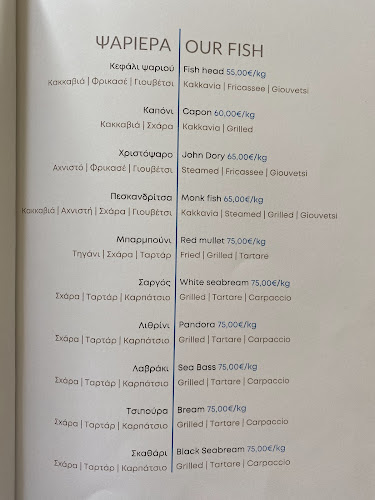 Ζησιμοπούλου 52, Παλαιό Φάληρο 175 64