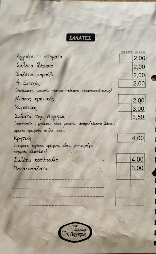 Opinii despre Μεζεδοπωλείο της Αργυρώς în Χαλκίδα - Γαστρονομία και φιλοξενία