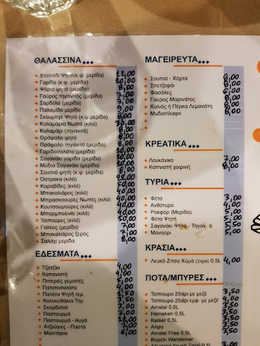 Opinii despre Ο Διονύσης în Βόλος - Γαστρονομία και φιλοξενία