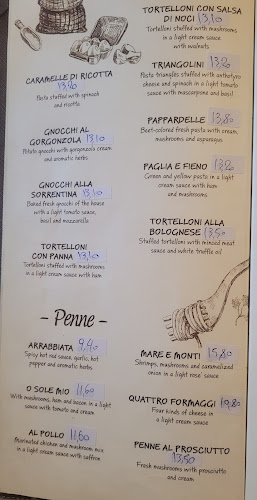 Opinii despre La Casa Di Giorgino în Γλυφάδα - Γαστρονομία και φιλοξενία