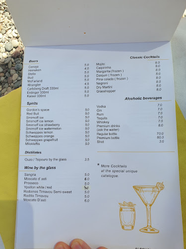 Queen - Λουτράκι