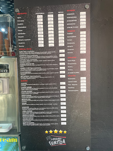 Opinii despre Γυράδικο Γωνίτσα în Νέα Ηρακλείτσα - Γαστρονομία και φιλοξενία