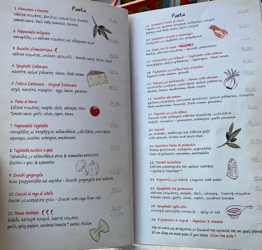 Opinii despre La Cucina di Maria în Σκιάθος - Γαστρονομία και φιλοξενία