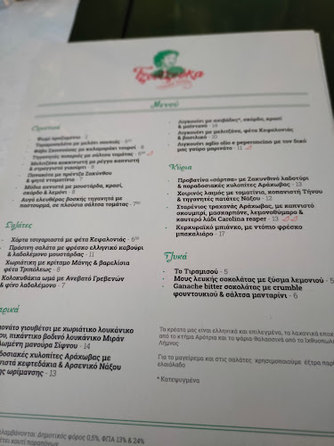 Comentarii opinii despre Τζουτζούκα