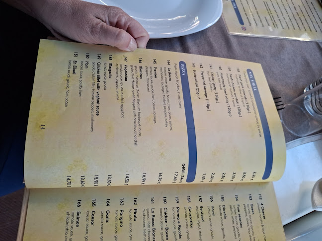 Comentarii opinii despre La Rocca