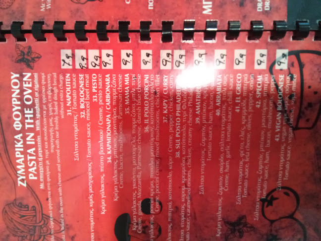 Comentarii opinii despre Pizza Sul Posto