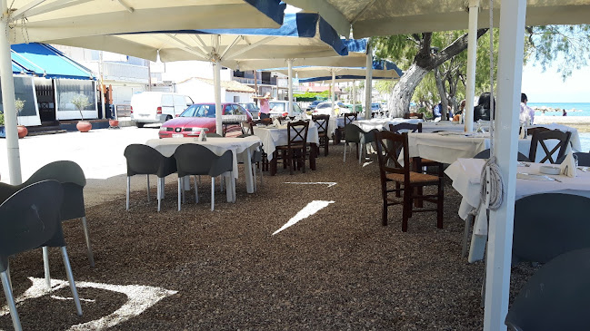 Ακρογιάλι - Περιγιάλι