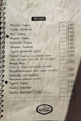 Μεζεδοπωλείο της Αργυρώς - Χαλκίδα