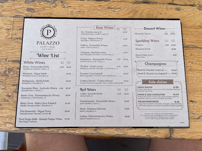 Opinii despre Palazzo cafe bar în Άγιος Νικόλαος - Γαστρονομία και φιλοξενία