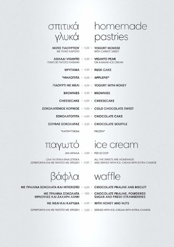 Καφέ Central - Γαστρονομία και φιλοξενία