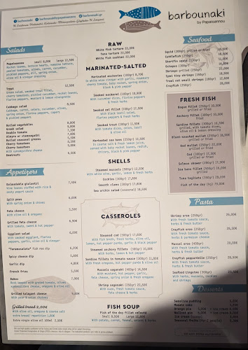 Μπαρμπουνάκι Νέα Ερυθραία