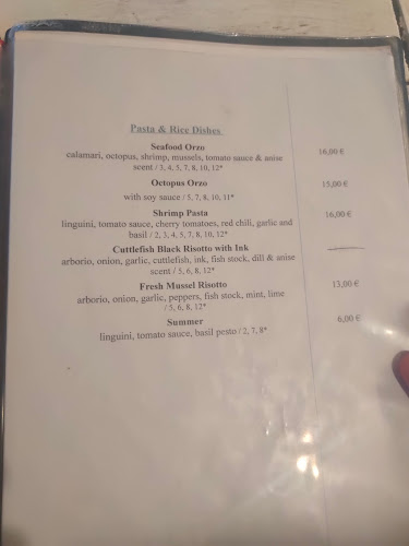 Opinii despre Άθος în Νέα Προποντίδα - Γαστρονομία και φιλοξενία