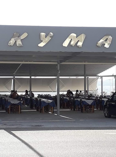 Comentarii opinii despre ΤΟ ΚΥΜΑ